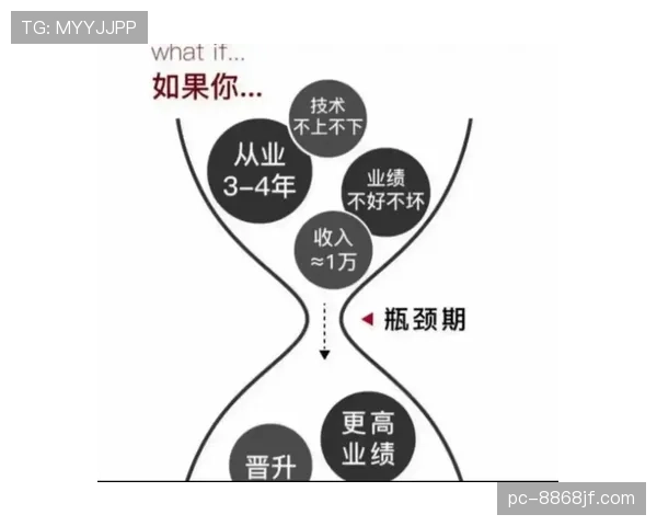 沃特金斯上限解析：数据表现与战术适配能否突破能力瓶颈
