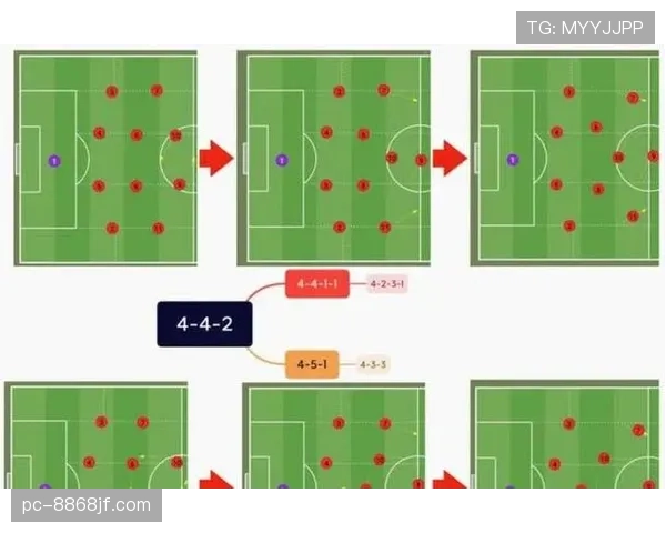 直接任意球规则拆解：哪些犯规才会判罚直接任意球？