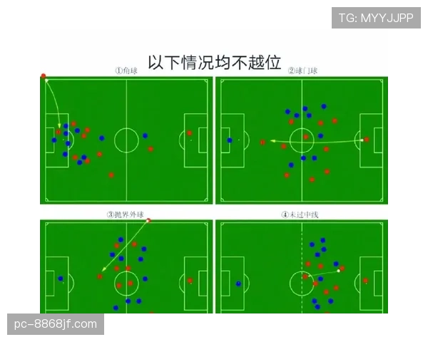 提前终止比赛在足球规则中有哪些判罚标准和裁判权限？