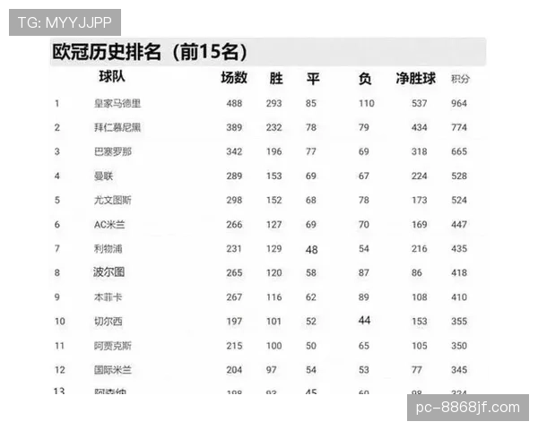 米兰争四压力持续增加，球队战力与稳定性面临考验