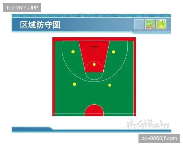 篮球三秒区规则的具体定义是什么以及进攻防守违例如何判定