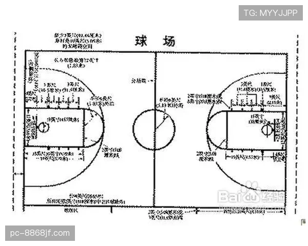 篮球持球规则具体怎么判定违例及合法动作范围标准详细解析