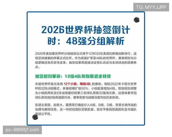 2026世界杯48队12个小组赛制怎么分组和出线