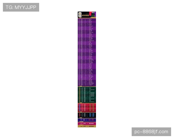 2026世界杯48支球队分12个小组怎样产生32强晋级淘汰赛