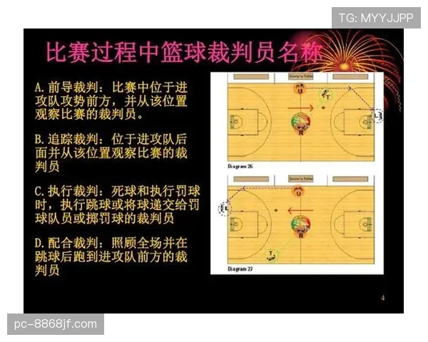 篮球防守位置规则详解:合法站位与判罚依据 篮球防守位置规则详解:合法站位与判罚依据