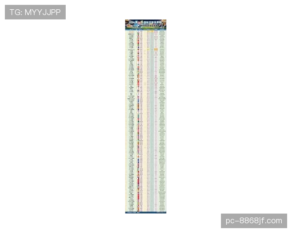 世界杯小组赛全部结束了吗：最新晋级球队名单整理